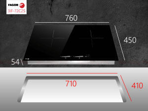 bep-tu-fagor-3if-72c2s